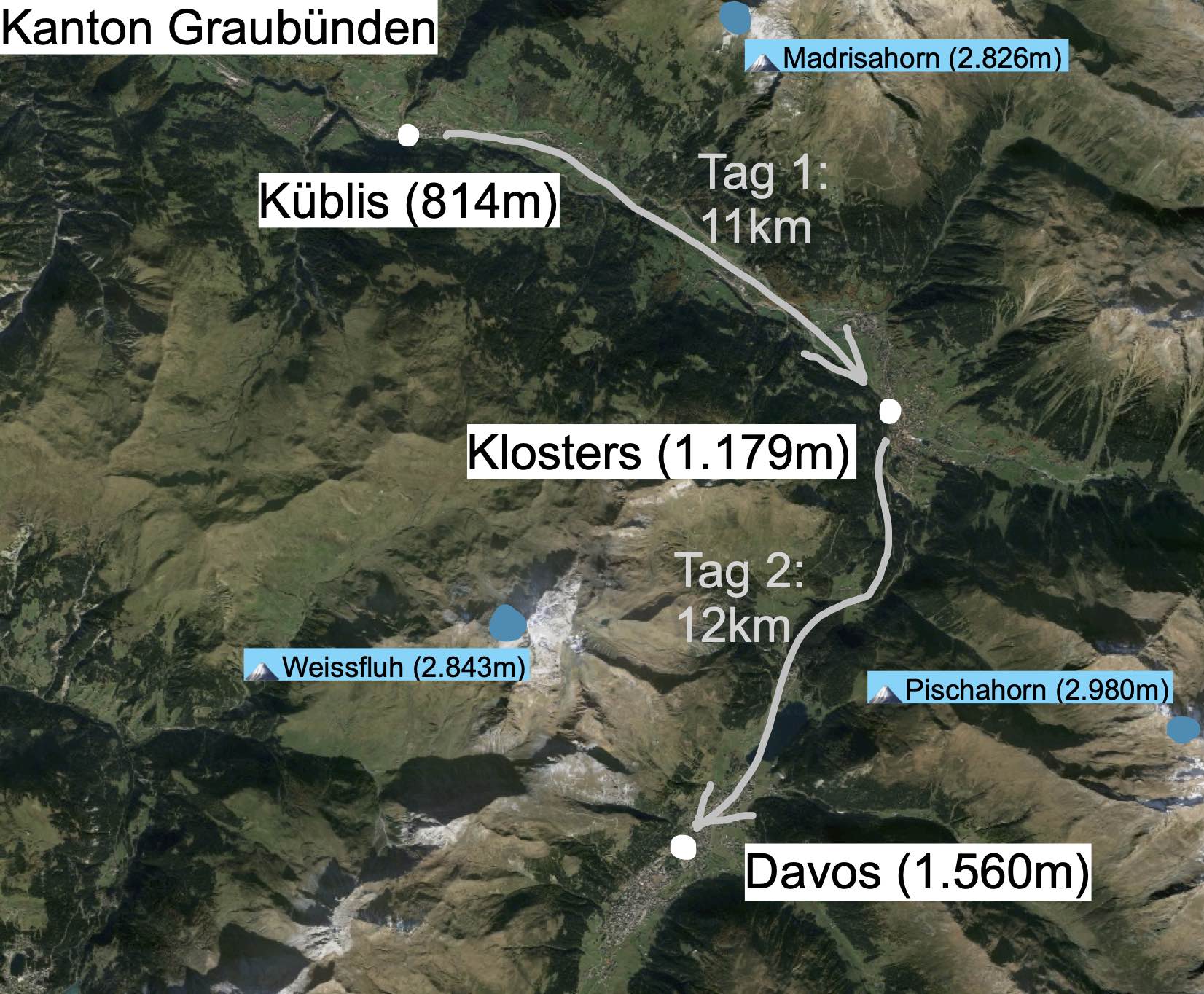 Der Pfad mit der Wanderroute von Küblis nach Davos